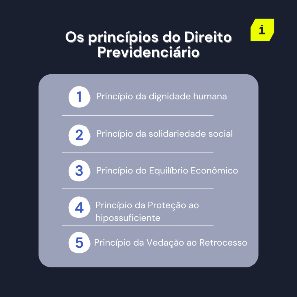Lista dos princípios do Direito Previdenciário