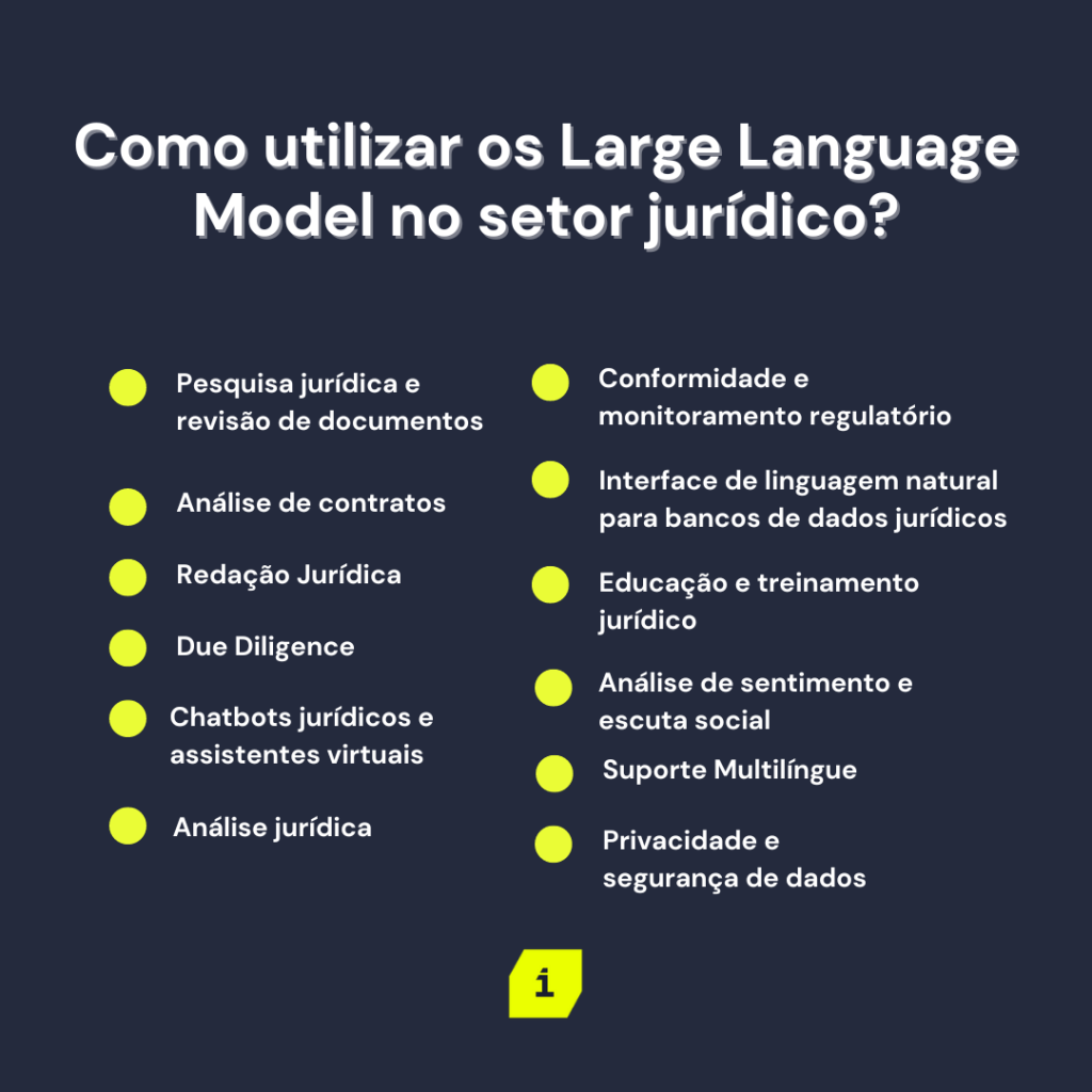 Lista de como utilizar o Large Language Model no setor jurídico