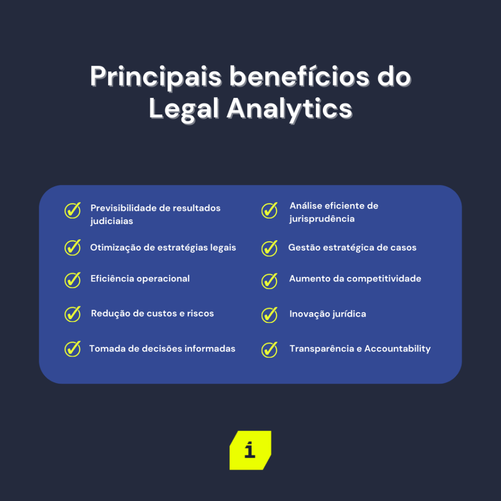 Lista dos principais benefícios do Legal Analytics