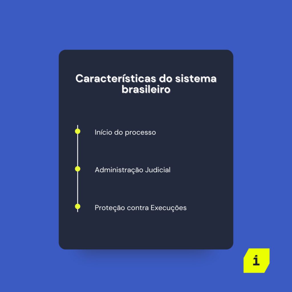 Lista das características do sistema de justiça brasileiro para a recuperação judicial.