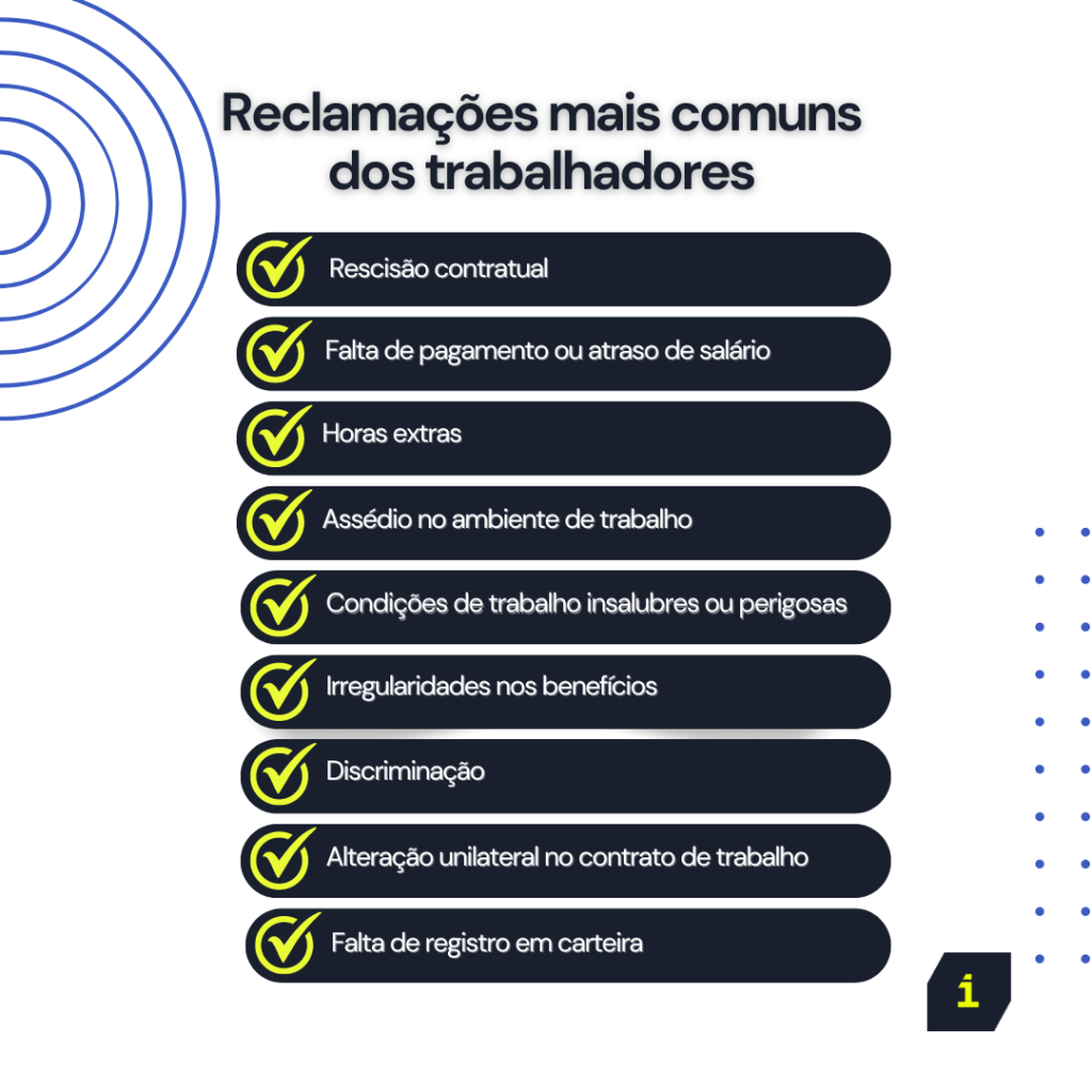 Lista das reclamações mais comuns dos trabalhadores