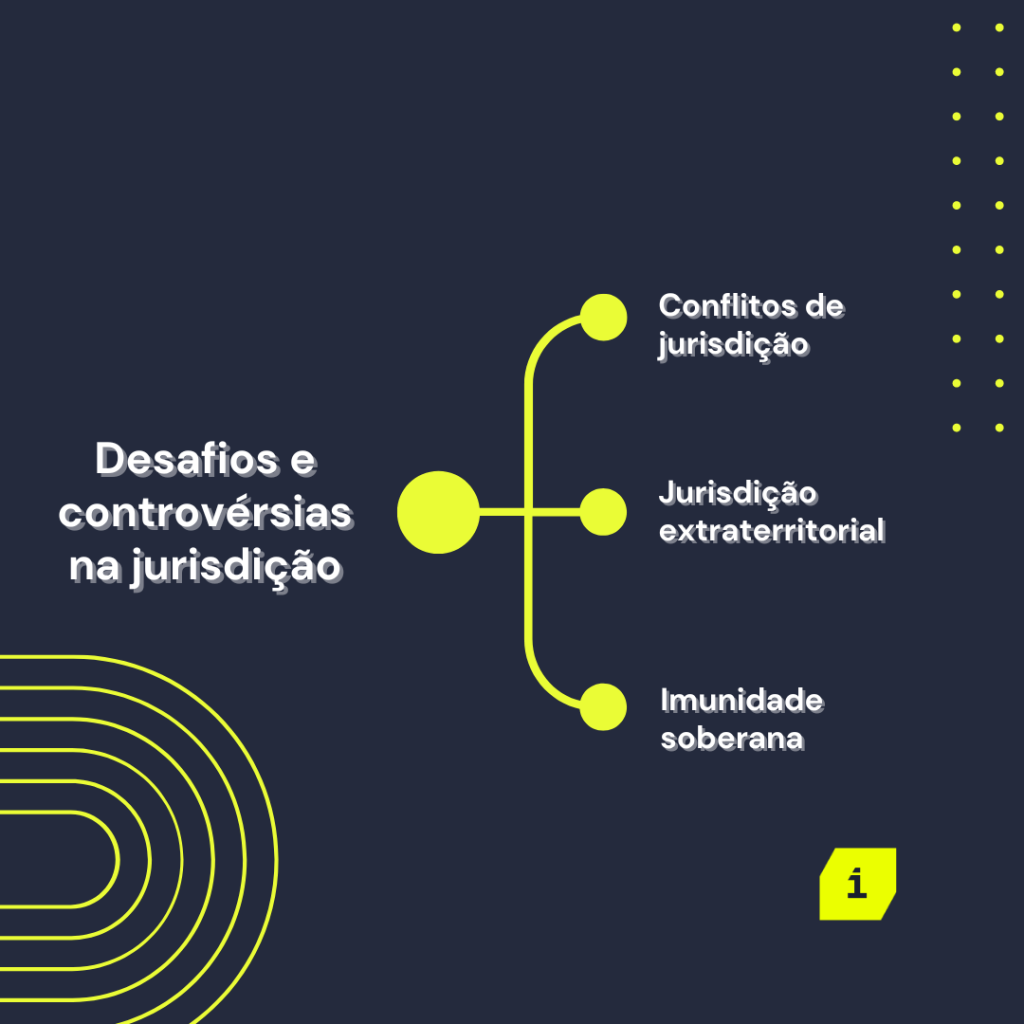 Lista dos desafios e controvérsias da jurisdição